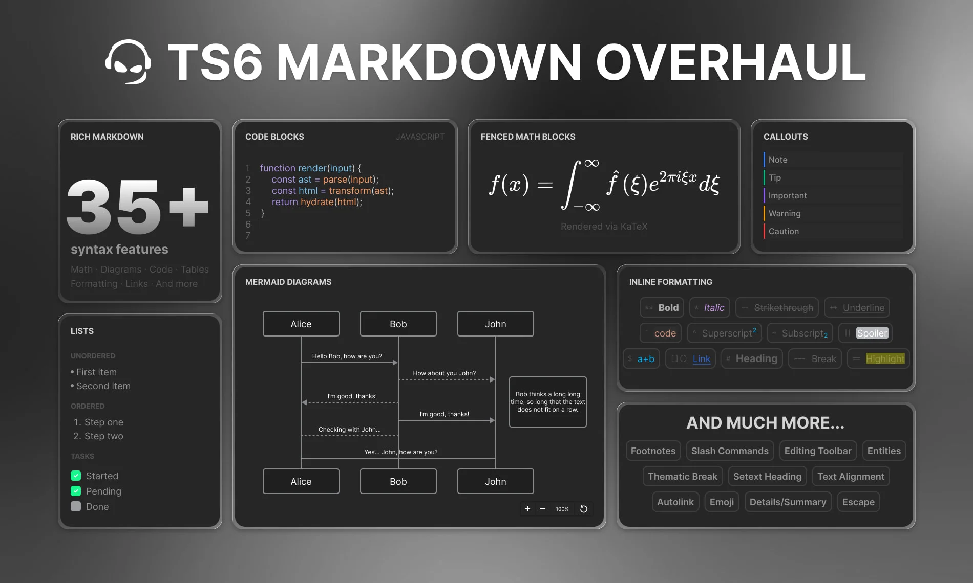 Новый Markdown в TeamSpeak